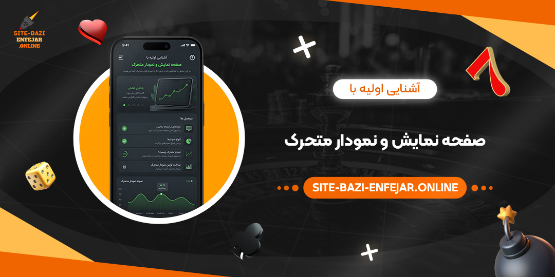 آشنایی اولیه با صفحه نمایش و نمودار متحرک آشنایی اولیه با صفحه نمایش و نمودار متحرک