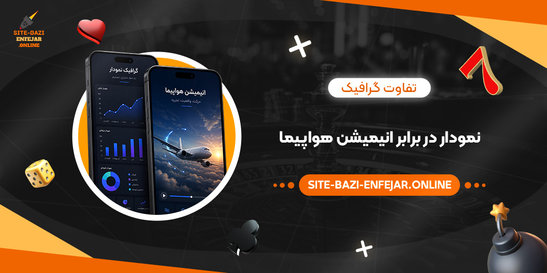 تفاوت گرافیک نمودار در برابر انیمیشن هواپیما